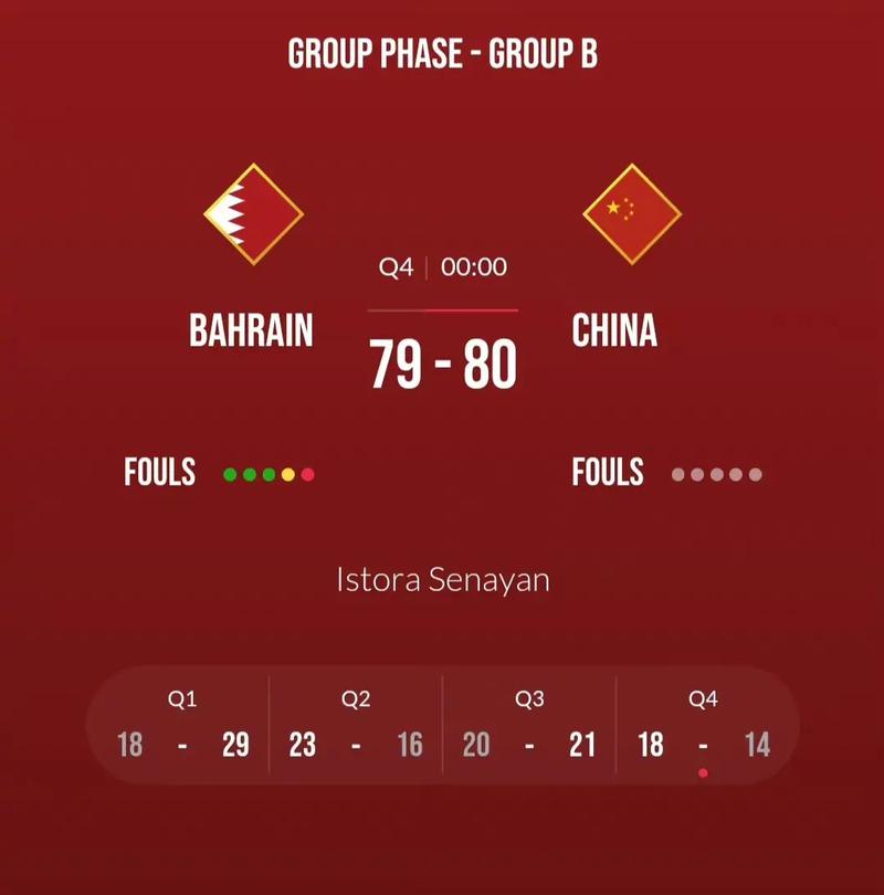中国vs巴林篮球数据的相关图片
