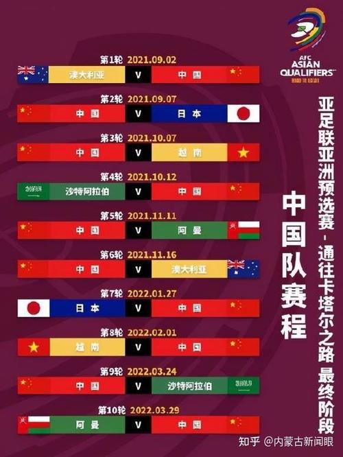 国足vs日本预计赛程结果的相关图片