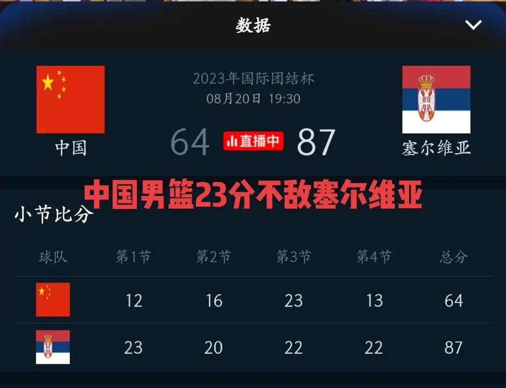 塞尔维亚男篮vs中国数据的相关图片